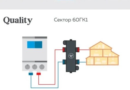 Гидрострелка Quality 1конт. сектор 60ГК1 (вх.1" вых.1")